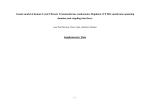 Atomic model of human Cystic Fibrosis Transmembrane