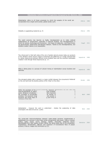 Globalisation: Definitions and Perspectives