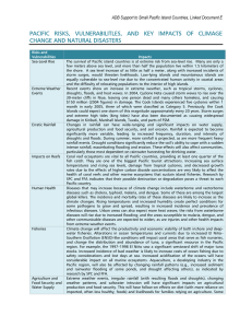 Pacific Risks, Vulnerabilities, and Key Impacts of Climate Change