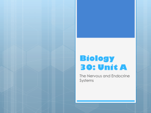 Biology 30: Unit A - County Central High School