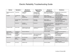 Electric Reliability Troubleshooting Guide