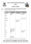 N4 Metals Topic 10