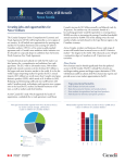 How CETA Will Benefit Nova Scotia