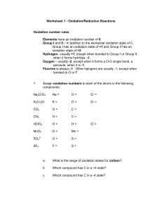 Worksheet 1 - Oxidation/Reduction Reactions Oxidation number