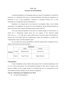 UNIT - III TESTING OF HYPOTHESIS A statistical hypothesis is an