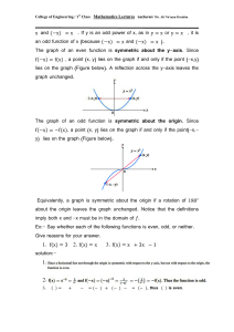 x and (−x) = x . If y is an odd power of x, as in y=x or y=x , it is an odd