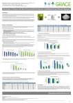 Evaluation of Porous and Non-Porous Solid Carriers for Lipid