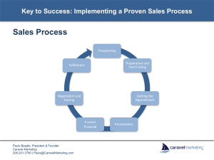 IEG Handout - Sales Process