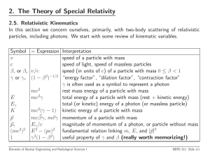 2. The Theory of Special Relativity