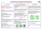 2.2.6 Movement through Cell Membranes Osmosis