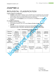 ncert ch 2 – Copy