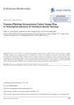 Factors Affecting synonymous codon Usage Bias in chloroplast