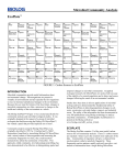 Microbial Community Analysis EcoPlate