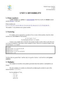 UNIT 3: DIVISIBILITY 1. Prime numbers