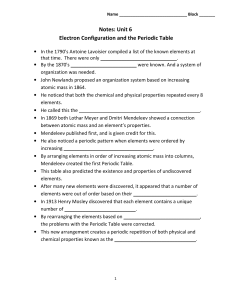 Notes: Unit 6 Electron Configuration and the Periodic Table