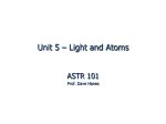 Unit 5 – Light and Atoms