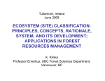 ecosystem (site) classification