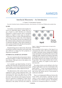 AAN025_V1 Interfacial rheometry