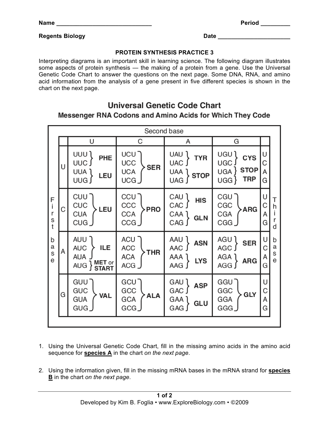 Amino Acid Code Chart