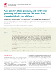 Age, gender, blood pressure, and ventricular geometry influence