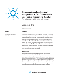 Determination of Amino Acid Composition of Cell Culture Media and