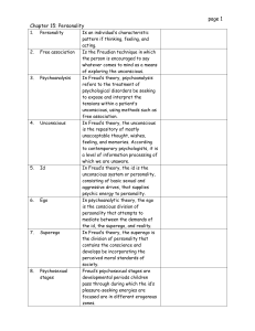 Chapter 15: Personality