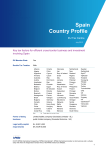 Country Profile Spain 2015