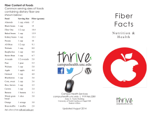 Fiber Facts - Campus Health