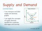 Learning Targets: o I can interpret and label supply and demand