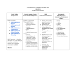 SAU #48 SOCIAL STUDIES MASTER MAP GRADE 6 WORLD