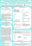(ICP-MS) Method for Measurement of Urine Iodine