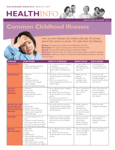 Common Childhood Illnesses - Haldimand