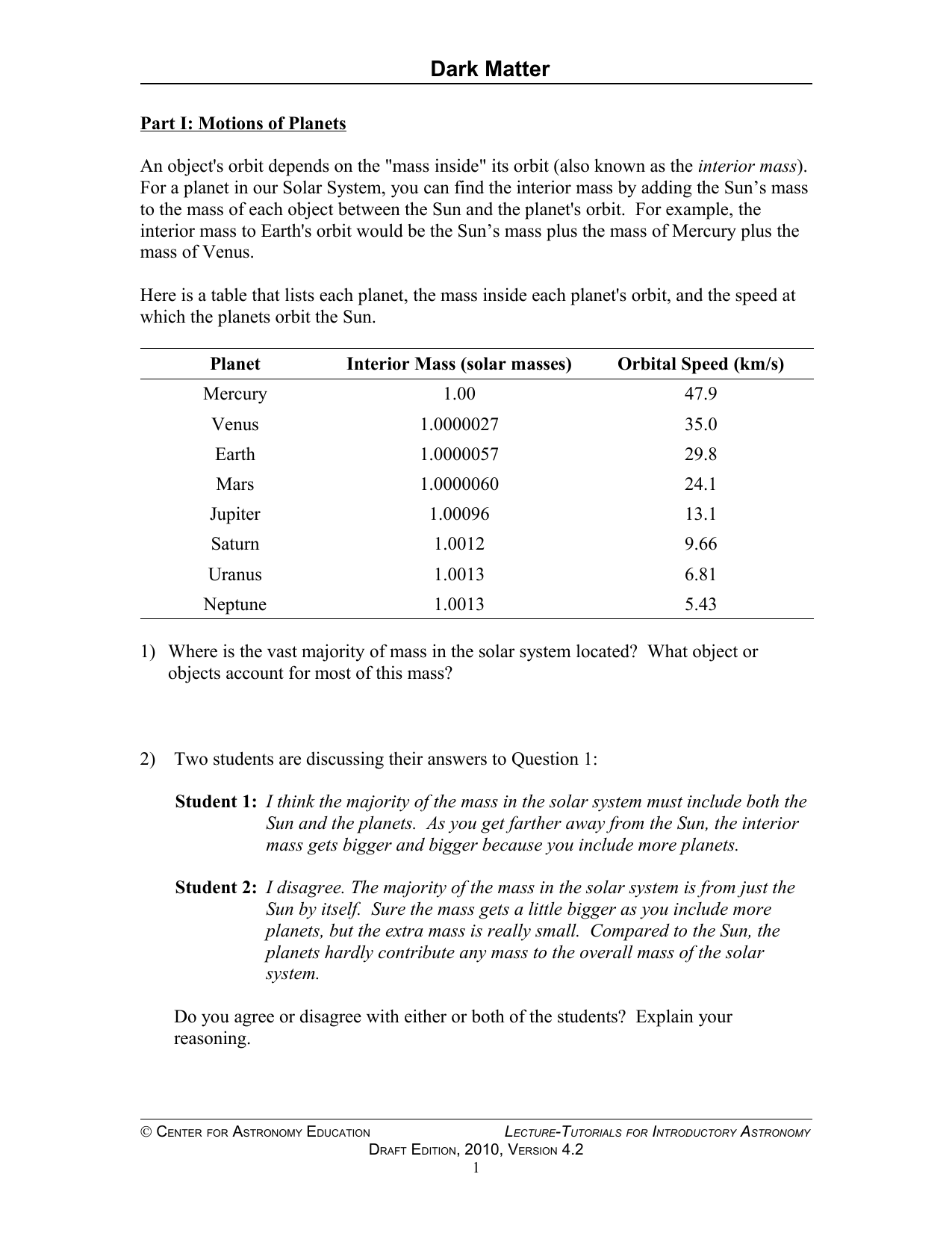 Rotation Curve Laboratory