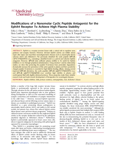 Modifications of a Nanomolar Cyclic Peptide