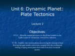 Unit 6: Dynamic Planet: Plate Tectonics