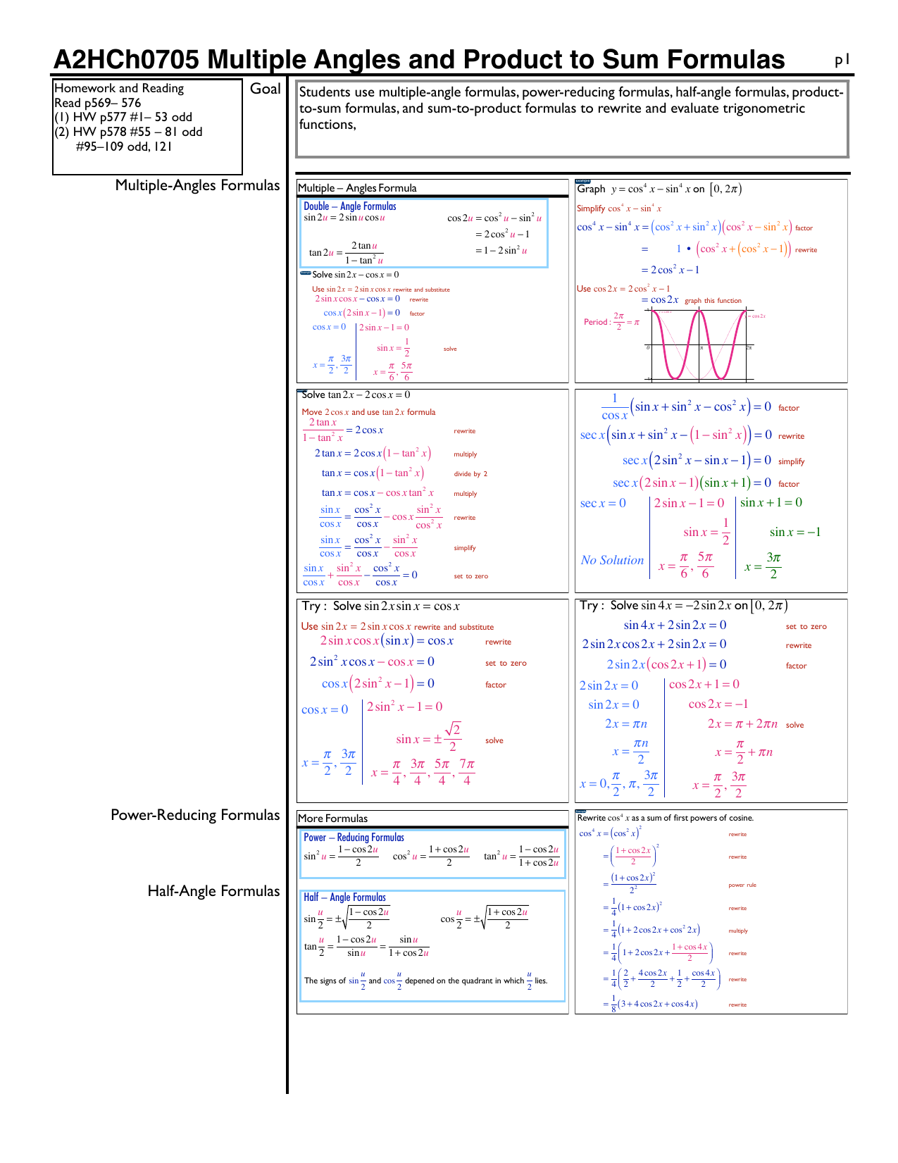 hch0705 Multiple Angles And Product To Sum Shs hch0705 Multiple Angles And Product To Sum Shs
