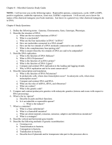 Chapter 8—Microbial Genetics Study Guide NOTE: I will not test you