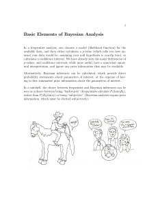 Basic Elements of Bayesian Analysis