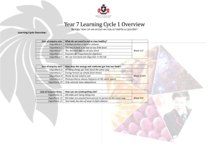 Year 7 Learning Cycle 1 Overview