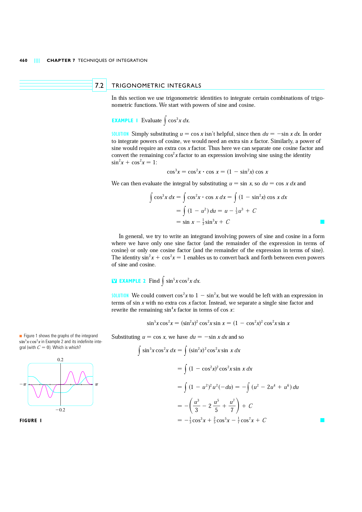Trigonometric Integrals In This Section We Use Trigonometric Trigonometric Integrals In This Section We Use Trigonometric