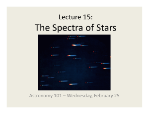 The Spectra of Stars