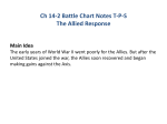 Ch 14-2 Battle Chart Notes TPS The Allied Response