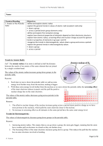 Trends in The Periodic Table OL Page 1 of 3 G. Galvin Name