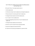 Objectives in PDF format
