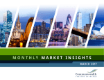 monthly market insights - Commonwealth Foreign Exchange