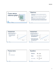 Force versus distance graph