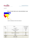 risk of infection east and southwest asia