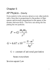 AP Physics – Applying Forces