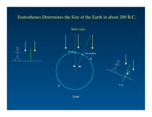 Eratosthenes Determines the Size of the Earth in about 200 B.C.