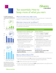 Tax essentials: How to keep more of what you earn